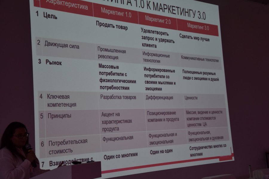 Итоги III Международной Конференции «Рынок тротуарной плитки России — 2018»